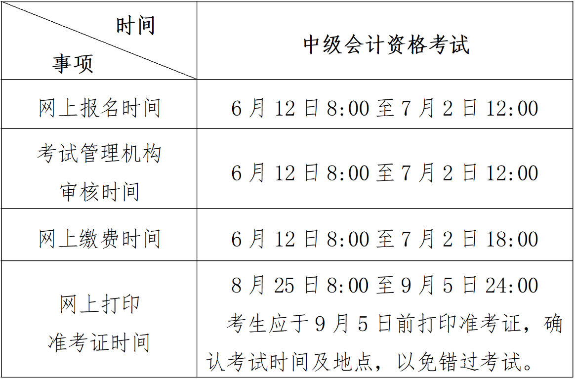 北京中级会计时间表