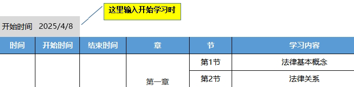 经济法开始学习时间