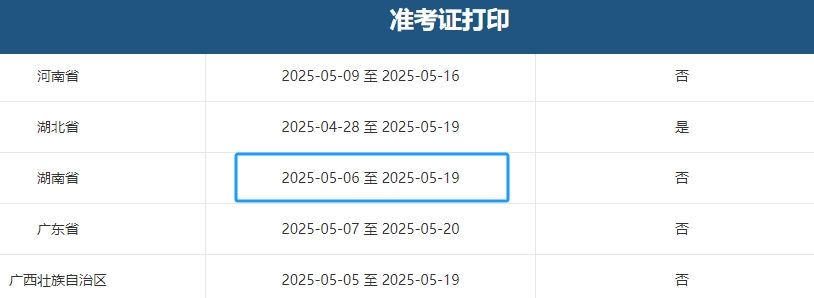 湖南2025年初级会计准考证打印时间为5月6日-19日