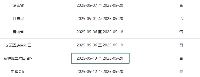 新疆自治区图木舒克市2025年初级会计师准考证打印时间为5月13日-20日