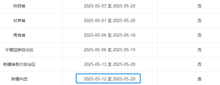 新疆自治区吐鲁番兵团2025年初级会计职称准考证打印时间为5月12日-20日