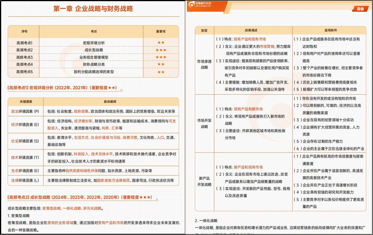 《59页高频考点》