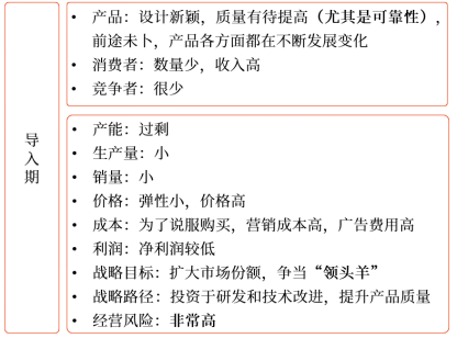 产品生命周期各阶段的特征1