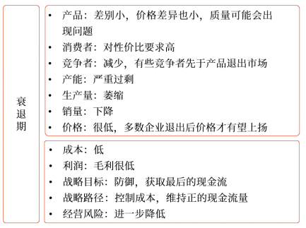 产品生命周期各阶段的特征4