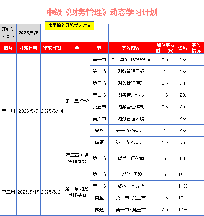 中级会计《财务管理》基础阶段动态学习计划表