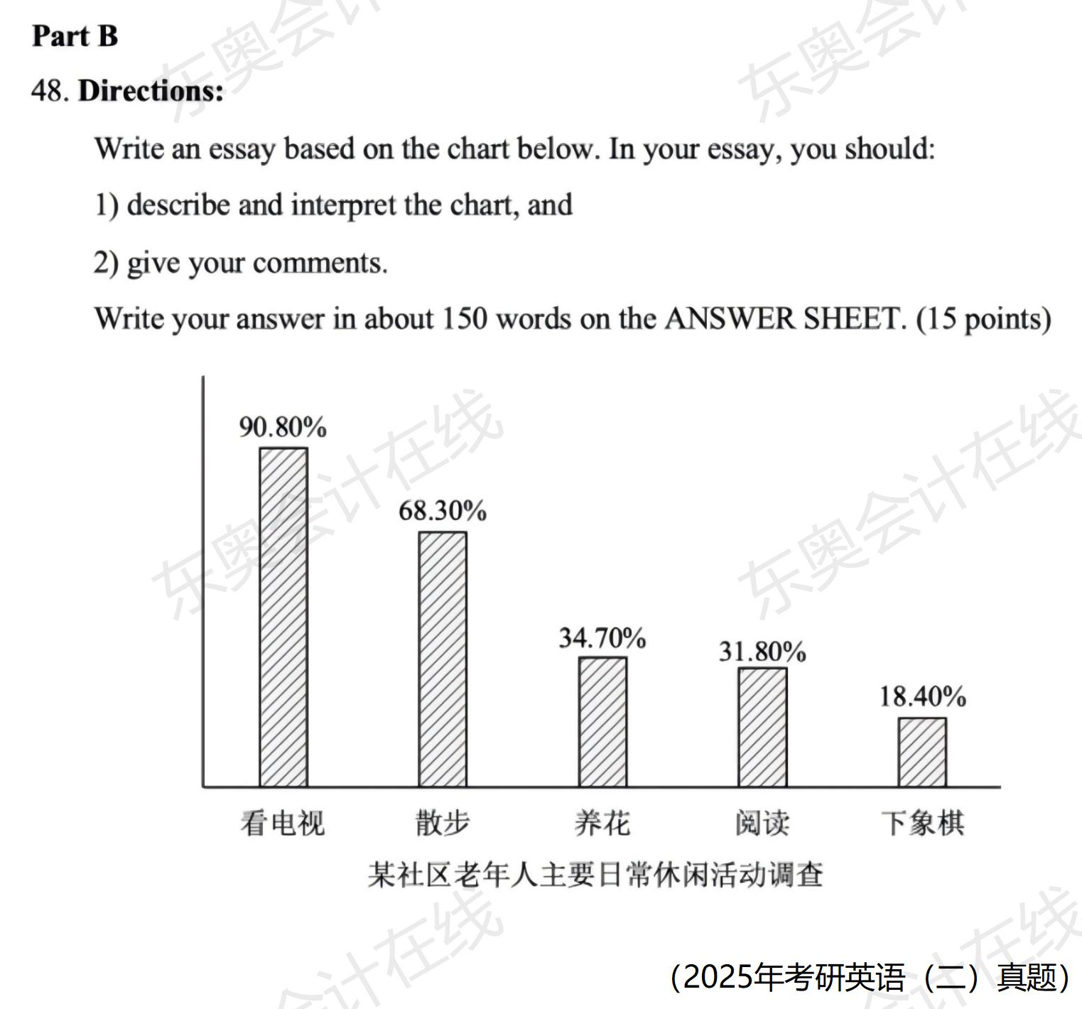 非全日制研究生考试的英语很难之“写作-大作文”篇