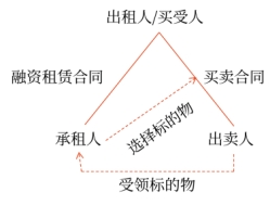 微信截图_20250521102843
