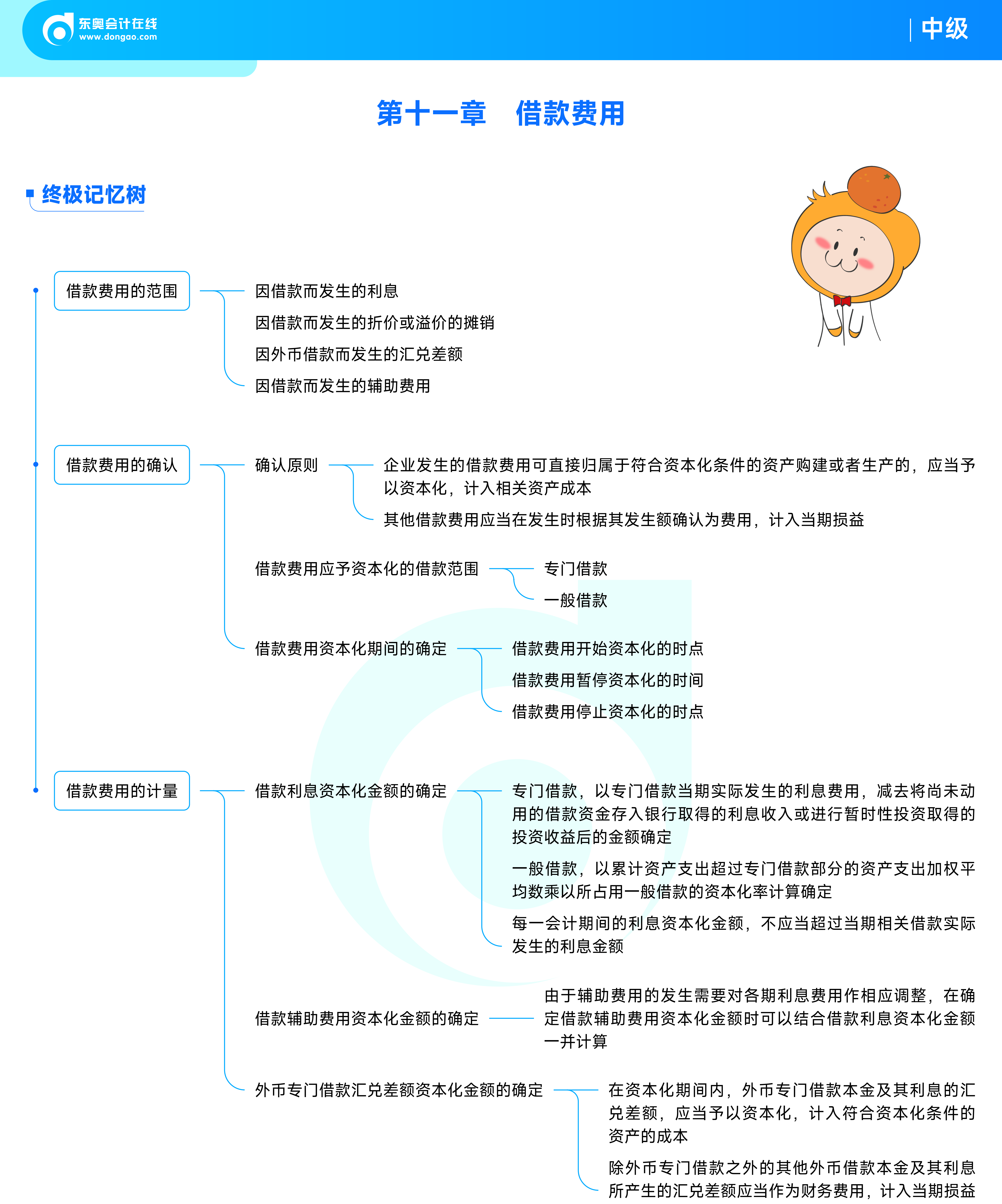 《中级会计实务》思维导图_13 《中级会计实务》思维导图_13