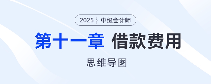 2025年中级会计实务思维导图——第十一章:借款费用 2025年中级会计实务思维导图——第十一章:借款费用