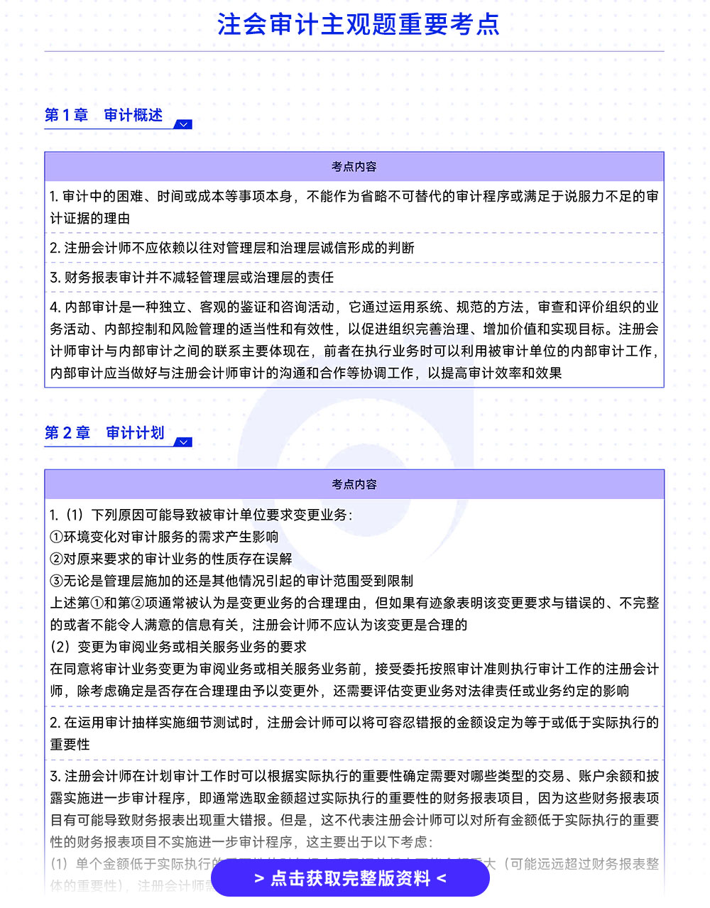 注会审计-主观题必备考点