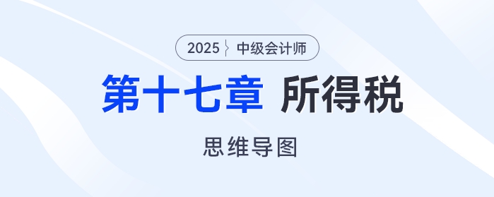 2025年中级会计实务思维导图——第十七章:所得税 2025年中级会计实务思维导图——第十七章:所得税