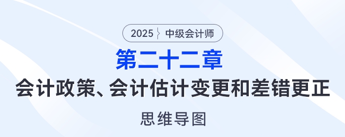 2025年中级会计实务思维导图——第二十二章：会计政策、会计估计变更和差错更正