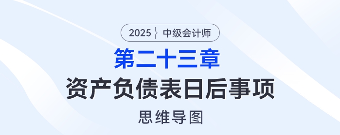2025年中级会计实务思维导图——第二十三章：资产负债表日后事项
