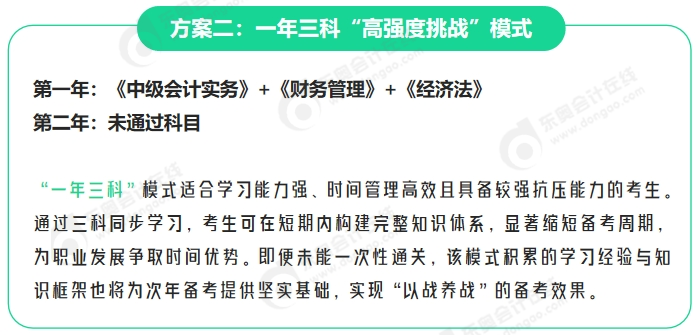 中级会计方案二：一年三科“高强度挑战”模式
