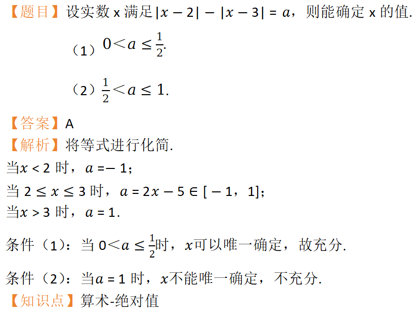 算术第十一题_2025年《非全日制研究生管综-数学》每日一练