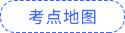 考点地图