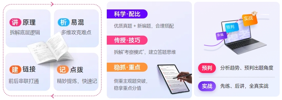 中级会计轻一全程班 中级会计轻一全程班