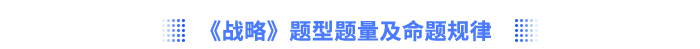 《战略》题型题量及命题规律