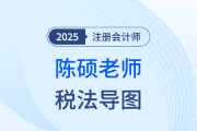 理清注会税法零散知识！陈硕老师手写导图搭建记忆桥梁