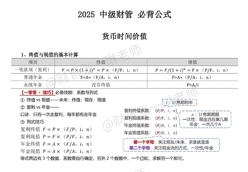 中级会计财管知识点