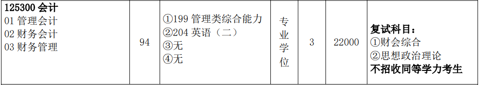 三峡大学2026年硕士研究生招生简章