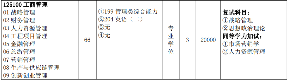 三峡大学2026年硕士研究生招生简章