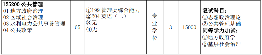 三峡大学2026年硕士研究生招生简章