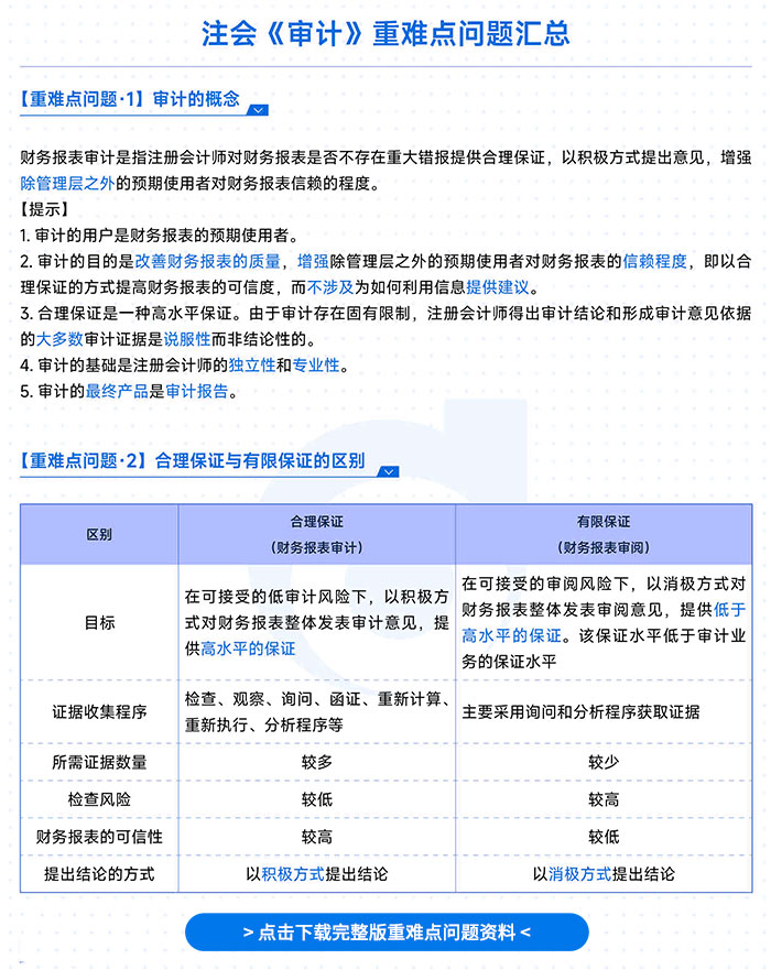 注会审计-重难点问题汇总
