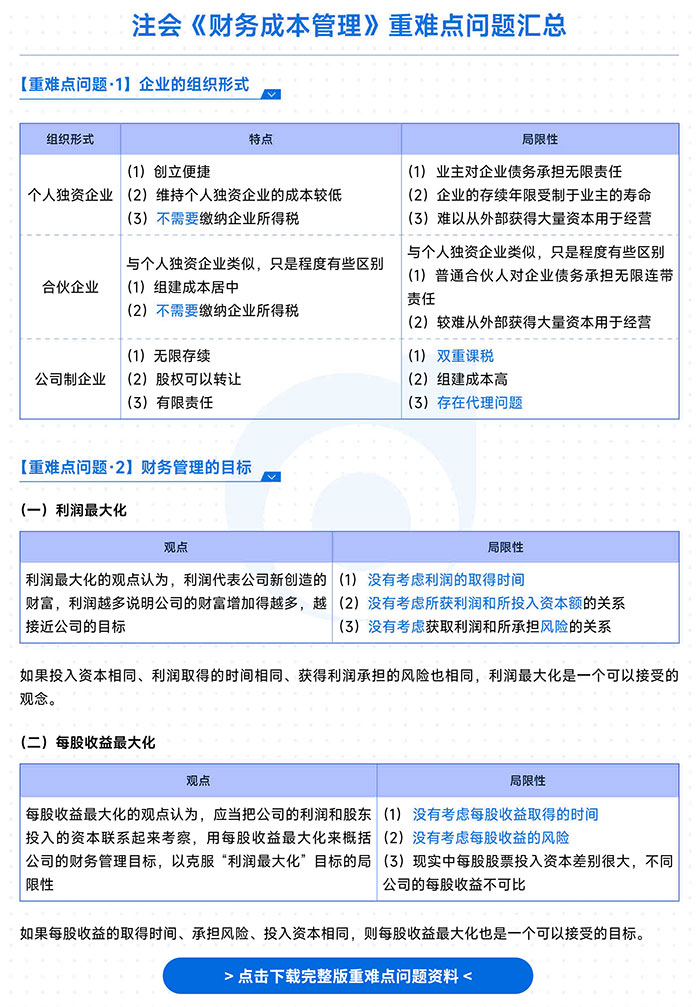 注会财管-重难点问题汇总