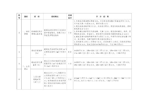新兵办发28号附件1-2