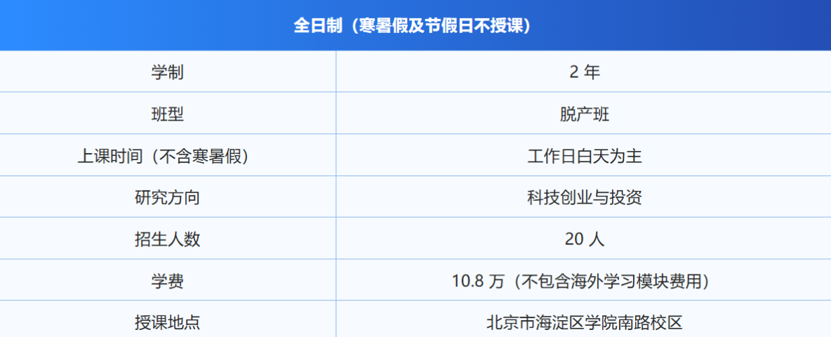 2026年中央财经大学MBA招生信息详解
