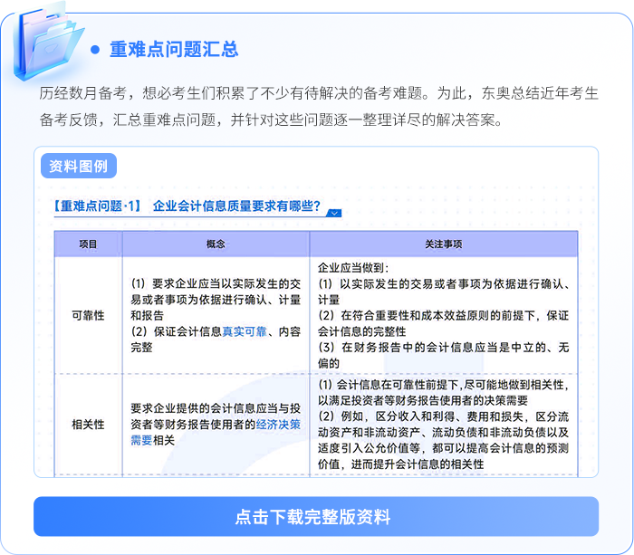 重难点问题汇总 重难点问题汇总