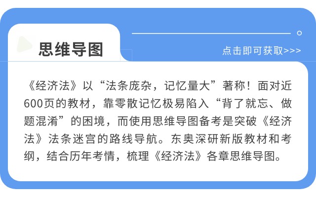 经济法思维导图