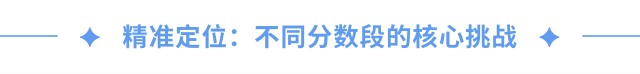 精准定位：不同分数段的核心挑战