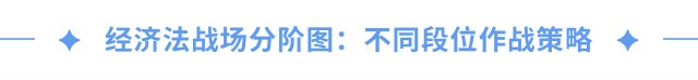 经济法战场分阶图:不同段位作战策略 经济法战场分阶图:不同段位作战策略