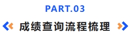 成绩查询流程梳理 成绩查询流程梳理