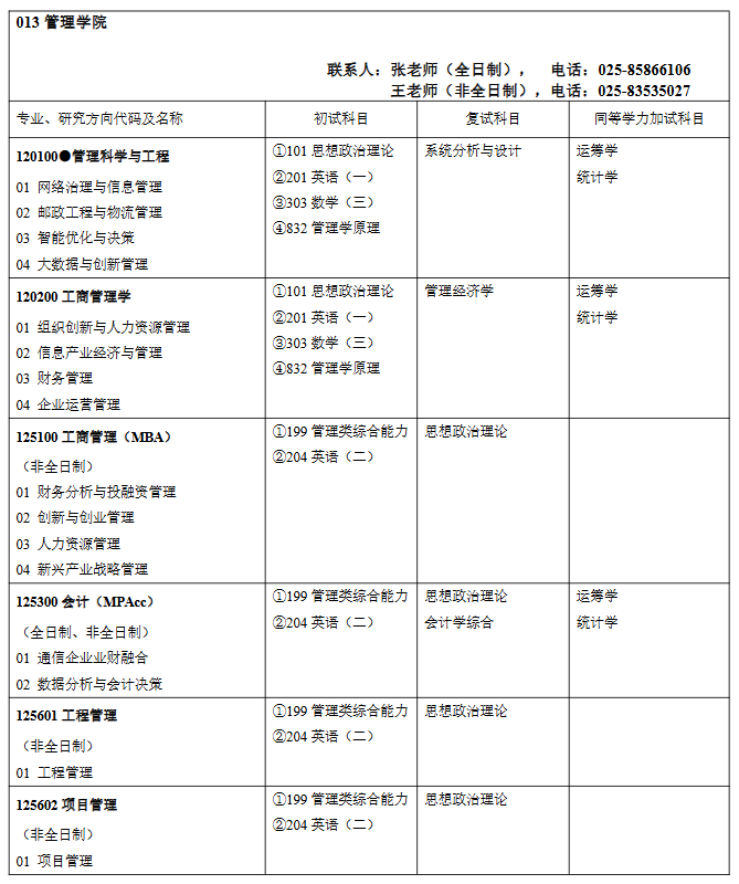 南京邮电大学2026年硕士研究生招生专业目录（预告版）