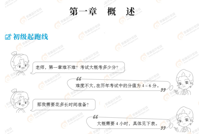 章起始部分-漫画表述