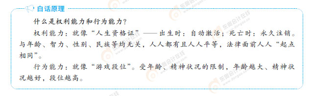 知识点部分-白话原理-经济法基础