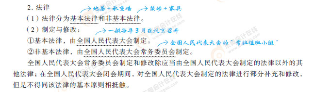 知识点部分-解释-经济法