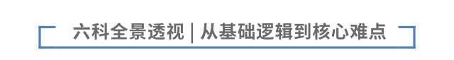 六科全景透视 | 从基础逻辑到核心难点