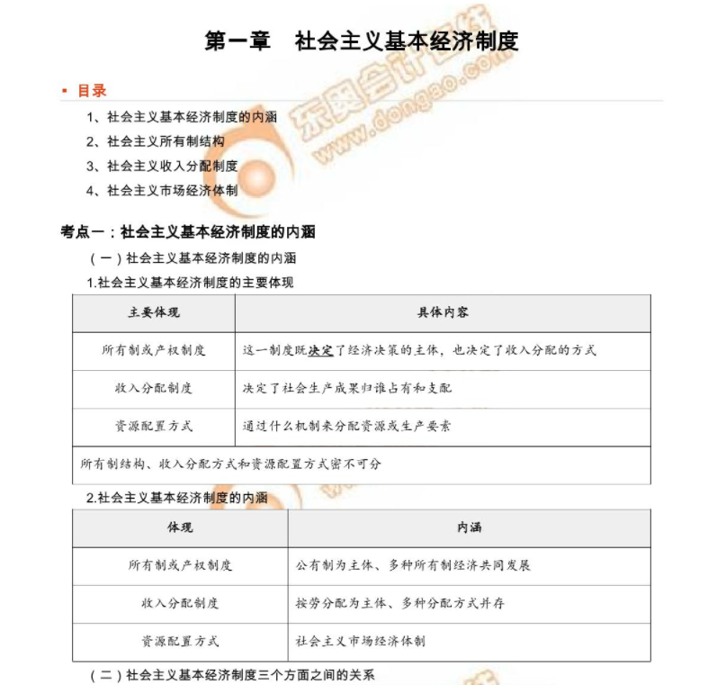 经济基础讲义第一章 经济基础讲义第一章