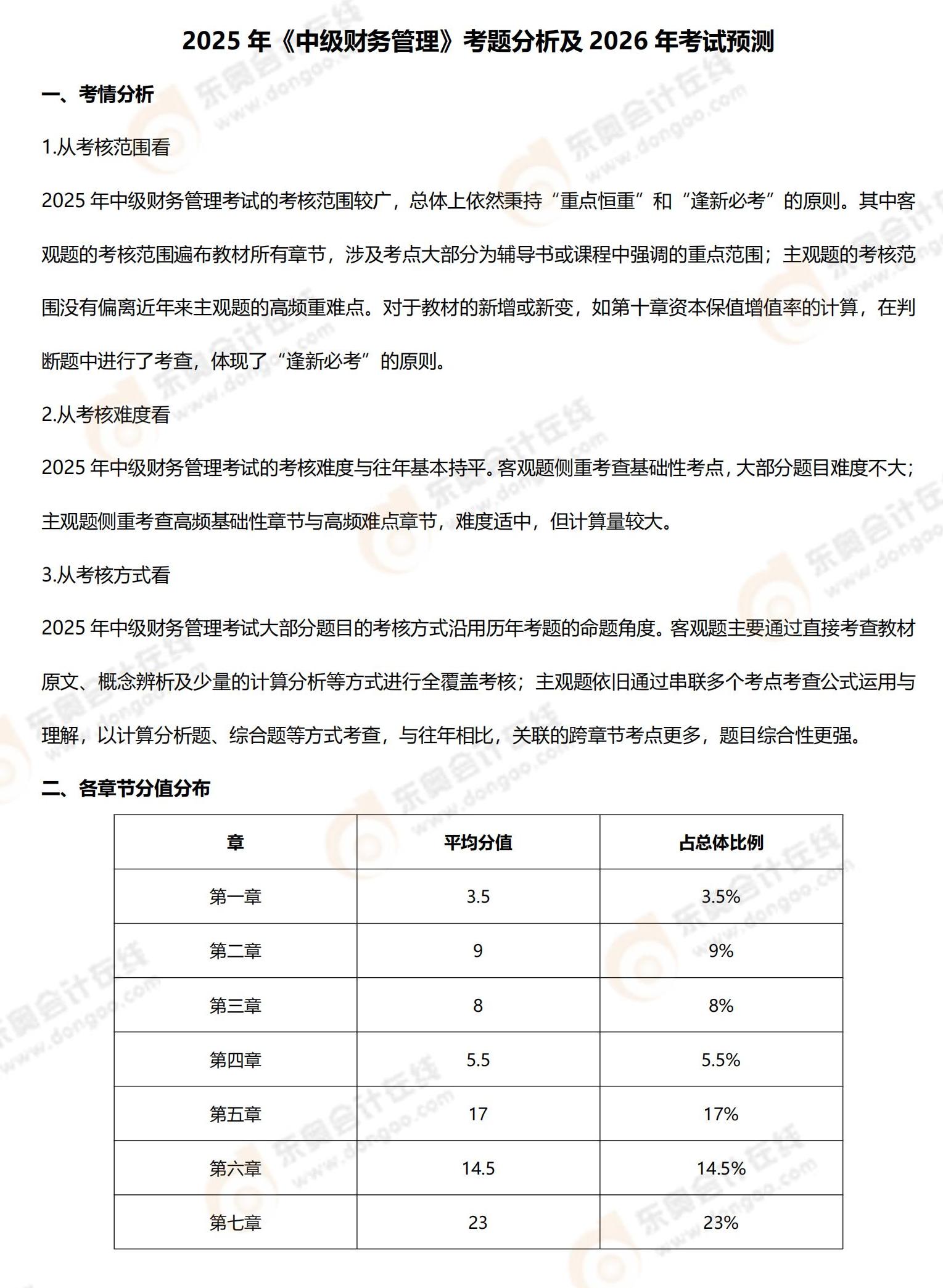 2025年《中级财务管理》考题分析9.6