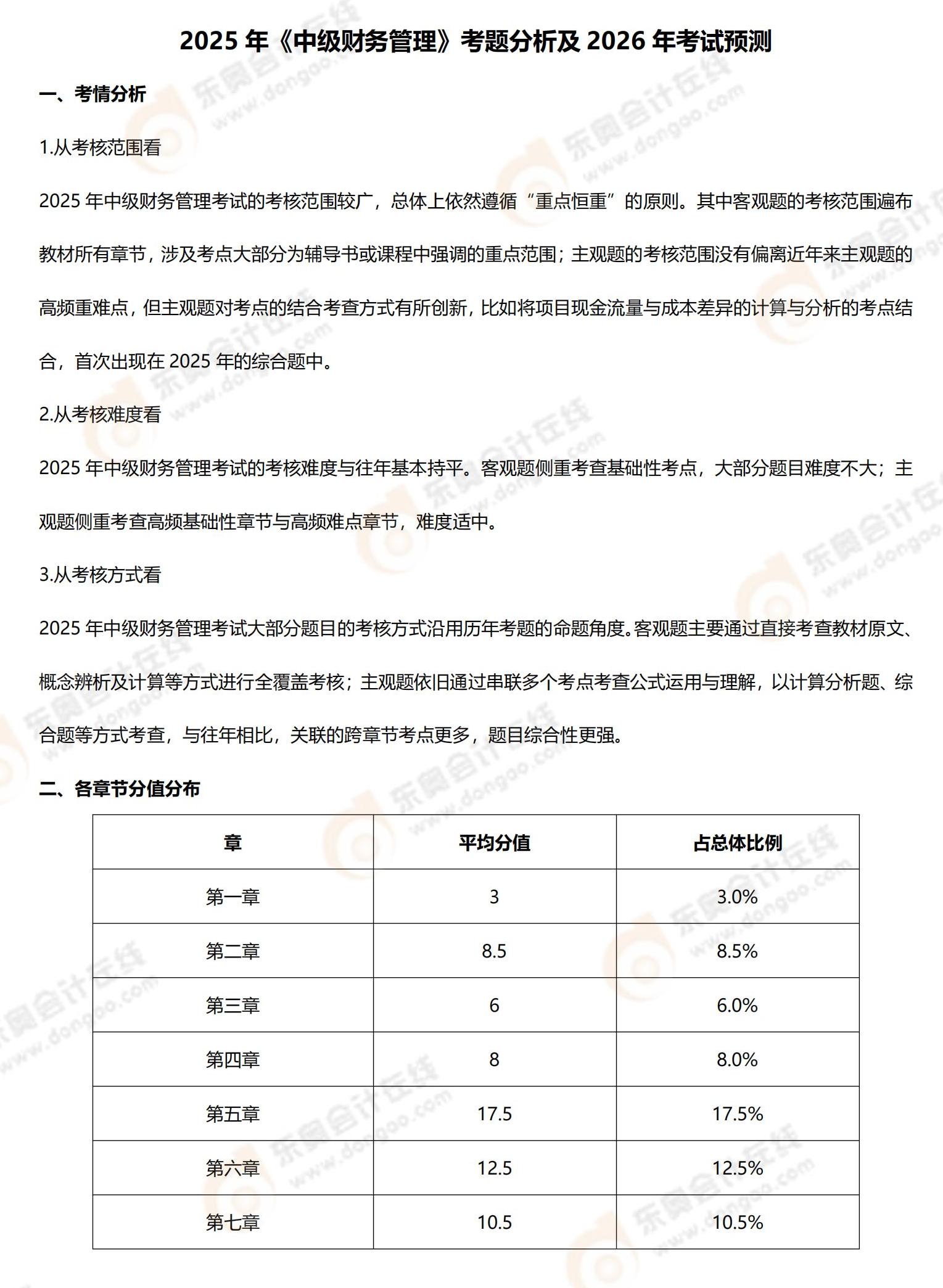 2025年《中级财务管理》考题分析9.7