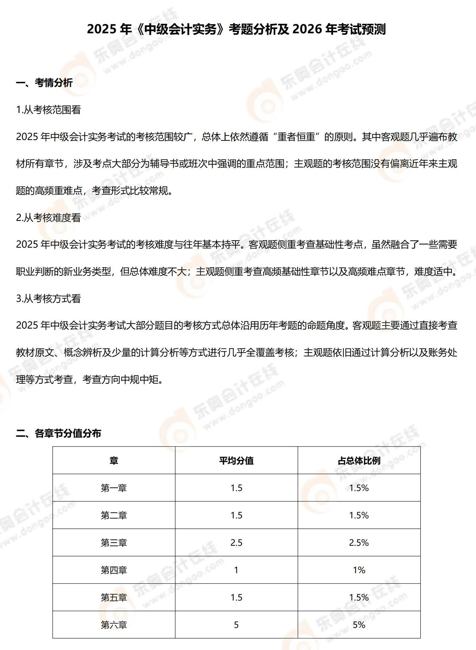 2025年《中级会计实务》考题分析及2026年考试预测 2025年《中级会计实务》考题分析及2026年考试预测
