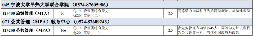 速看！宁波大学2026年硕士研究生招生简章