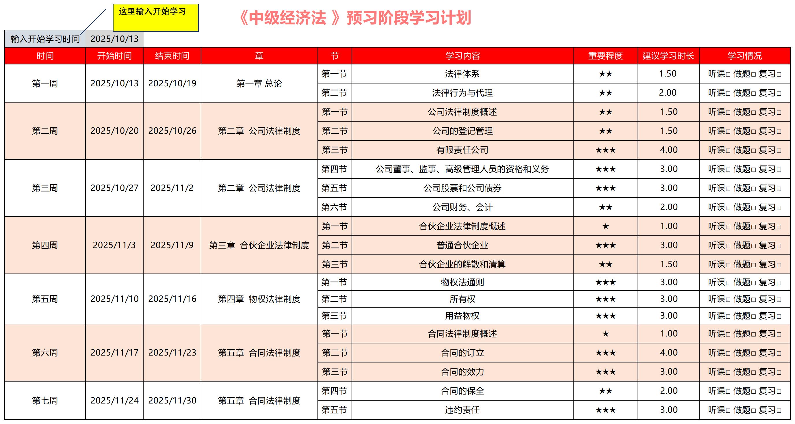 2026年《中级经济法》预习阶段学习计划