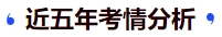 中级会计近五年考情分析
