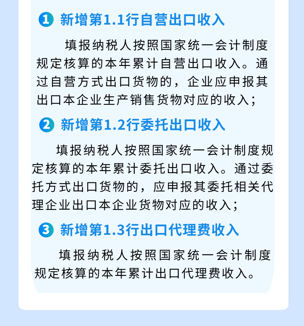 出口企业必看！一文带你了解出口企业企业所得税预缴申报变化点