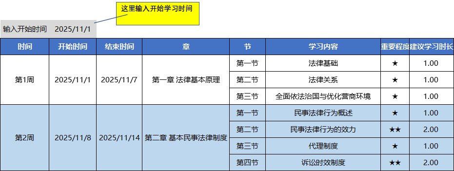 开始学习时间 开始学习时间